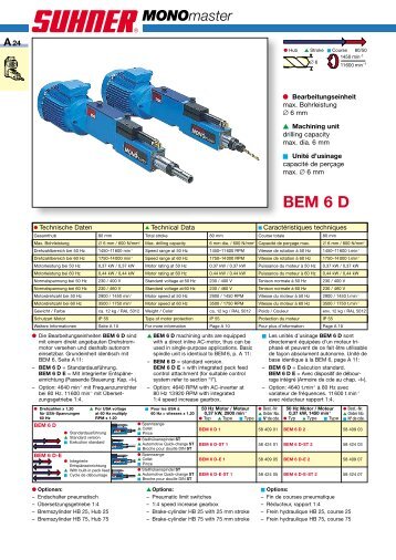 BEM 6 D - Suhner Automation Expert