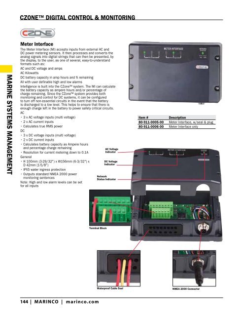 Full Line Product Catalog Full Line P rod uct C atalog - Marine Office