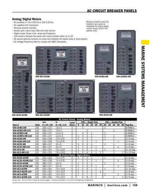 Full Line Product Catalog Full Line P rod uct C atalog - Marine Office