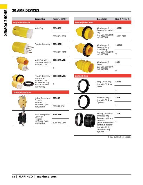 Full Line Product Catalog Full Line P rod uct C atalog - Marine Office