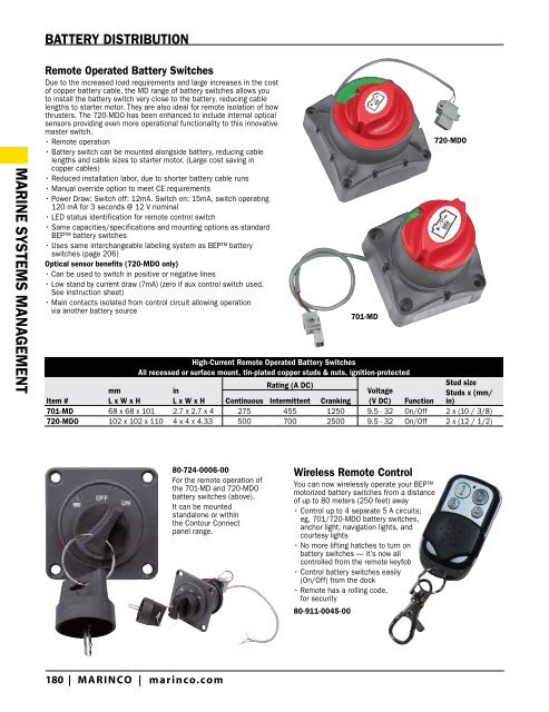 Full Line Product Catalog Full Line P rod uct C atalog - Marine Office