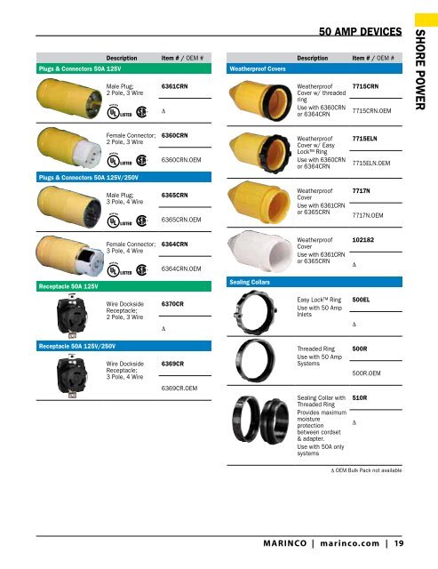 Full Line Product Catalog Full Line P rod uct C atalog - Marine Office