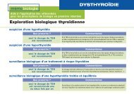 mÃ©mobiologie DYSTHYROÃDIE Exploration biologique thyroÃ¯dienne