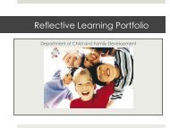 PPT Presentation for CFD Reflective Learning Portfolio