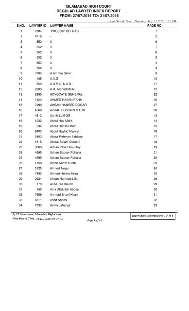 Download Cause List - Islamabad High Court