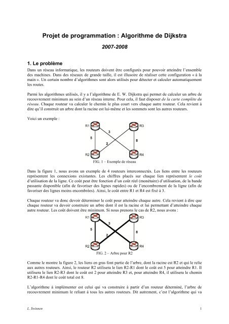 Projet de programmation : Algorithme de Dijkstra