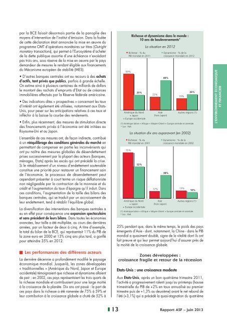 2012 Le rapport annuel de l'ASF