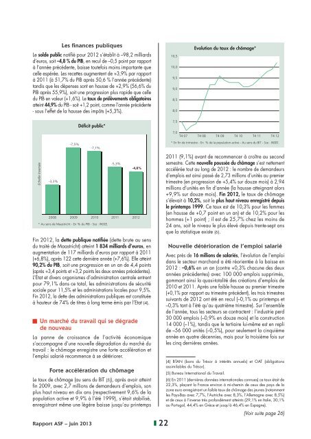 2012 Le rapport annuel de l'ASF