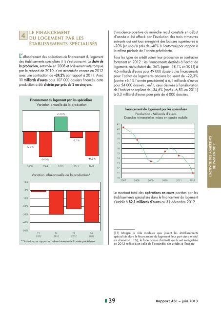 2012 Le rapport annuel de l'ASF