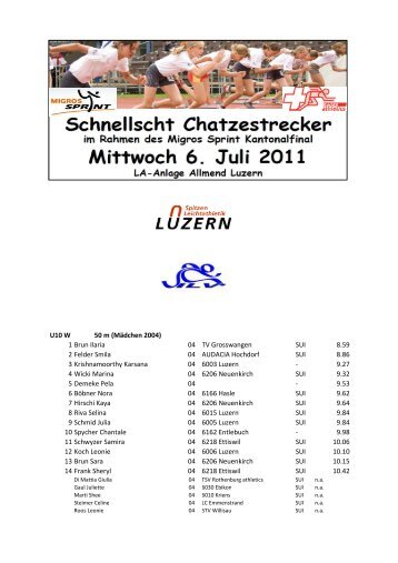 download - Swiss Athletics Sprint