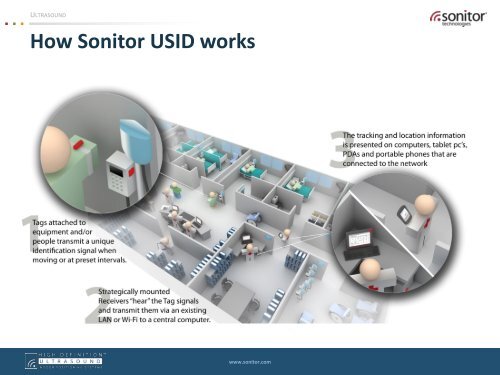 Sonitor Technologies Healthcare RTLS made easy ... - Innomed