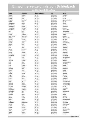 Einwohnerverzeichnis von Schönbach sortiert nach Straßen