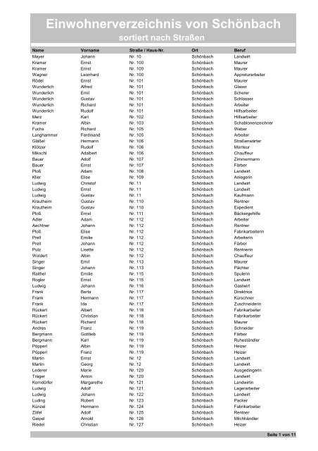 Einwohnerverzeichnis von Schönbach sortiert nach Straßen