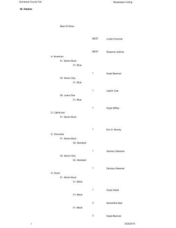 Dept. 9 Rabbits - Somerset County Fair