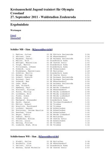 Kreisausscheid Jugend trainiert für Olympia ... - TSV Zeulenroda