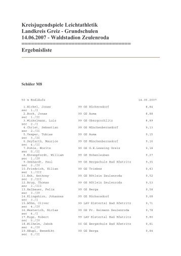 Kreisjugendspiele Leichtathletik Landkreis Greiz ... - TSV Zeulenroda