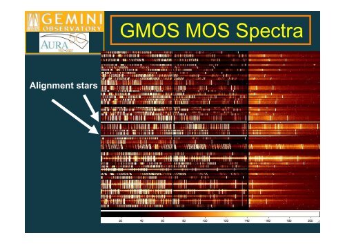 GMOS Data Reduction