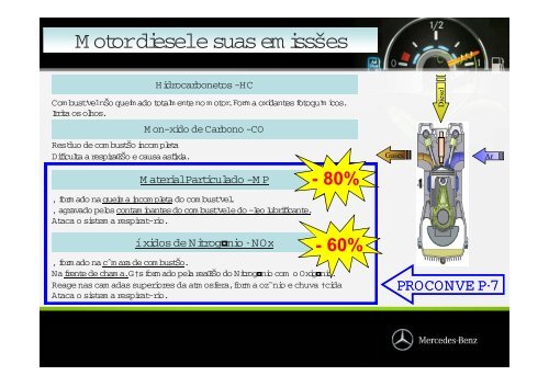 proconve p5 - Transporte Moderno