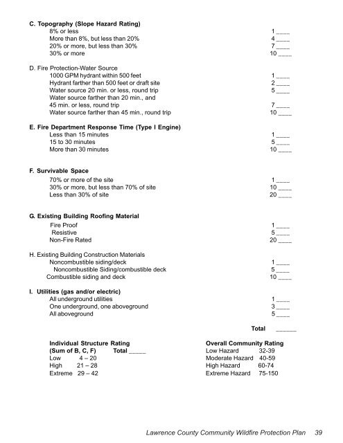 Lawrence County Community Wildfire Protection Plan - Black Hills ...