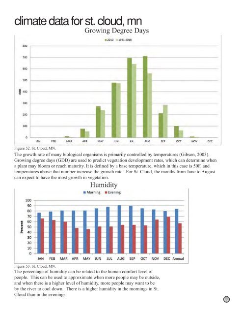 Aaron Hanson Thesis Book.pdf - NDSU - North Dakota State ...