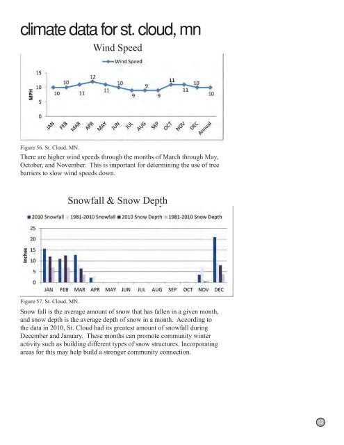 Aaron Hanson Thesis Book.pdf - NDSU - North Dakota State ...