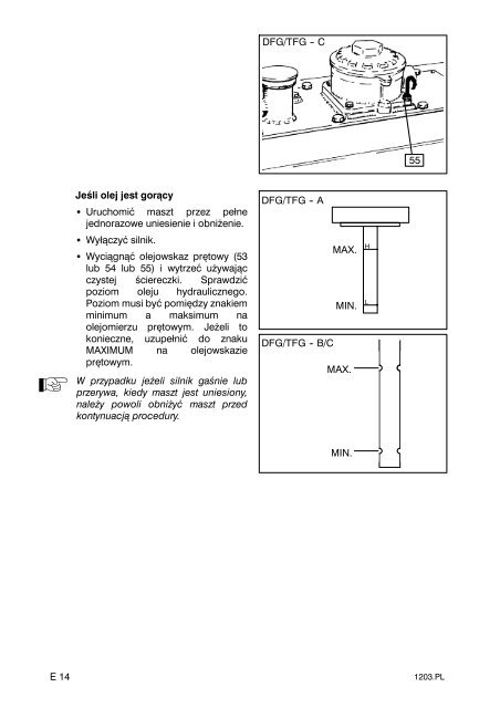 DFG/TFG 16 - 50 A/B/C-K - Jungheinrich