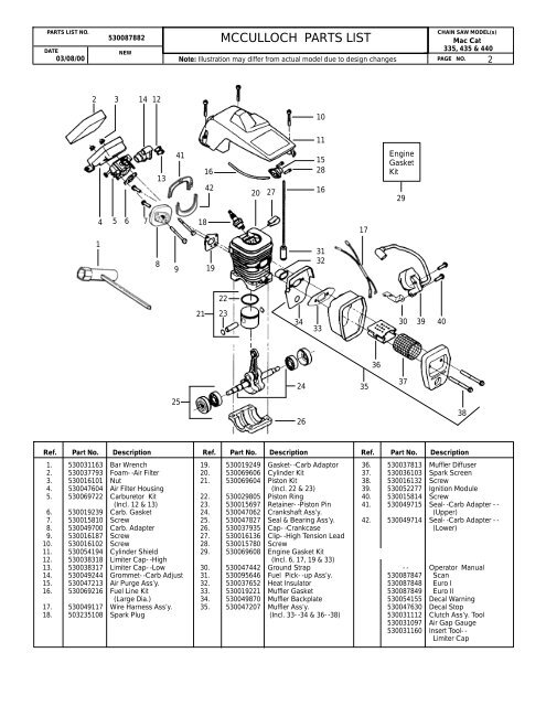 McCulloch Chainsaw Parts List 530087882 - Barrett Small Engine