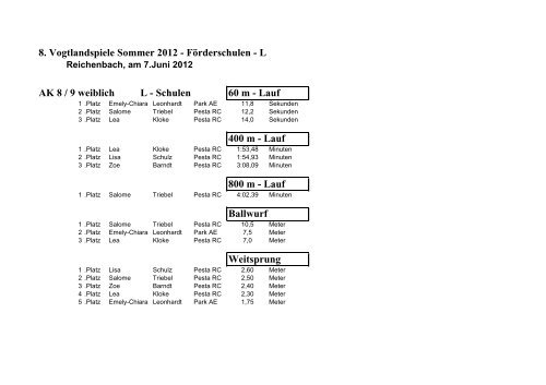 8. Vogtlandspiele Sommer 2012 - Förderschulen - Vogtlandspiele.com