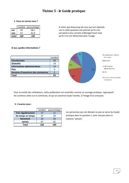 Audit des moyens de communication de la mairie de Montgermont