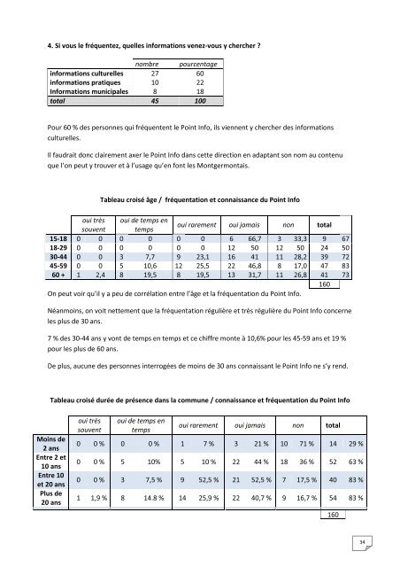 Audit des moyens de communication de la mairie de Montgermont