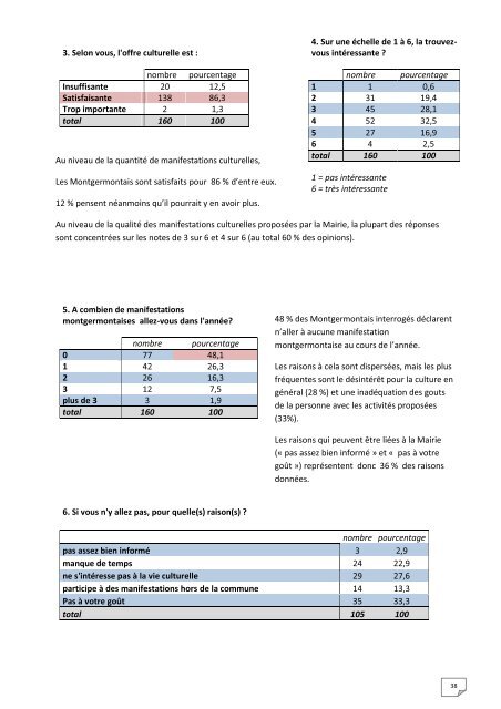 Audit des moyens de communication de la mairie de Montgermont