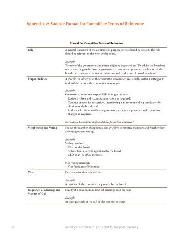 of format reference terms Magic The  Sample plugin reference