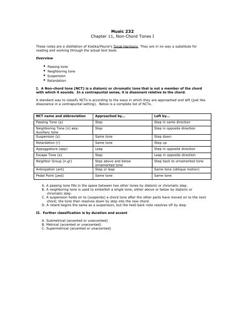 Music 232 Chapter 11, Non-Chord Tones I - Jkornfeld.net