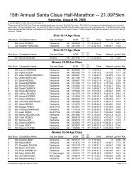 15th Annual Santa Claus Half-Marathon -- 21.0975km - SportAlaska ...