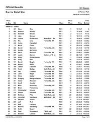 Overall Results - SportAlaska Timing Services