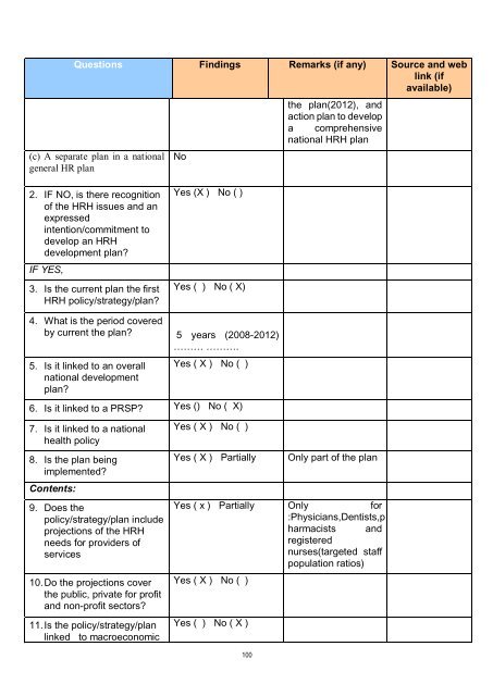 Prepared by: Dr. Musa Ajlouni January, 2010 - World Health ...