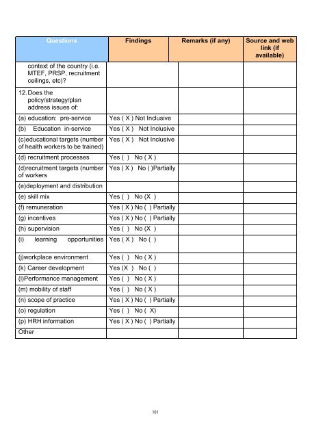 Prepared by: Dr. Musa Ajlouni January, 2010 - World Health ...