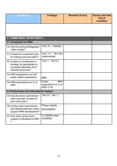 Prepared by: Dr. Musa Ajlouni January, 2010 - World Health ...