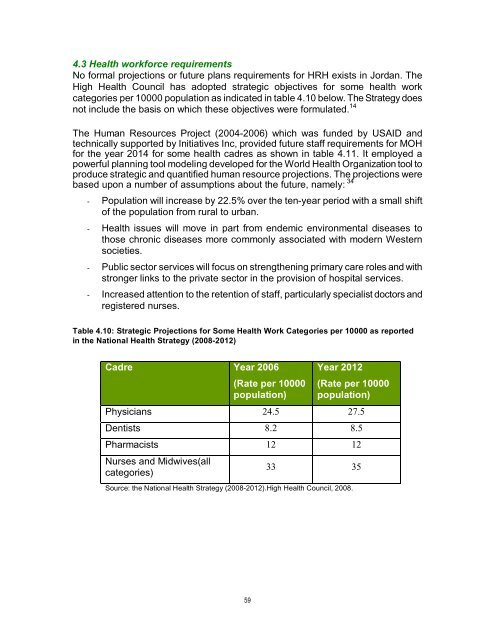 Prepared by: Dr. Musa Ajlouni January, 2010 - World Health ...