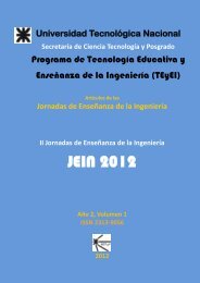 ArtÃ­culos JEIN 2012 Vol 1 - SICyT - Universidad TecnolÃ³gica Nacional