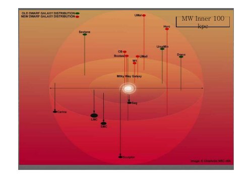 RR Lyrae in LMC Globular Clusters: Insights into the Oosterhoff ...