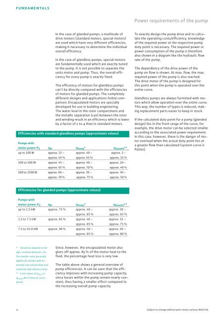 Refrigeration, air-conditioning and cooling technology - 2007.pdf