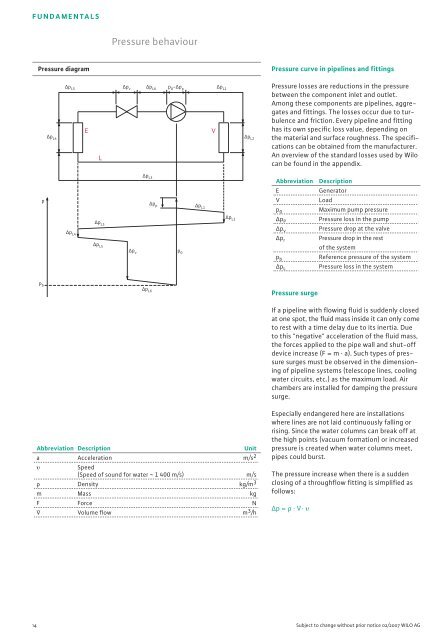 Refrigeration, air-conditioning and cooling technology - 2007.pdf