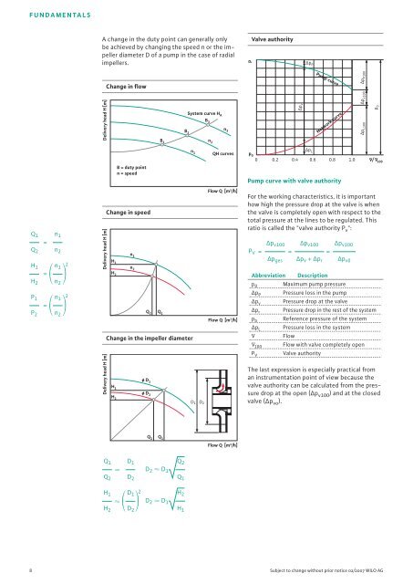 Refrigeration, air-conditioning and cooling technology - 2007.pdf