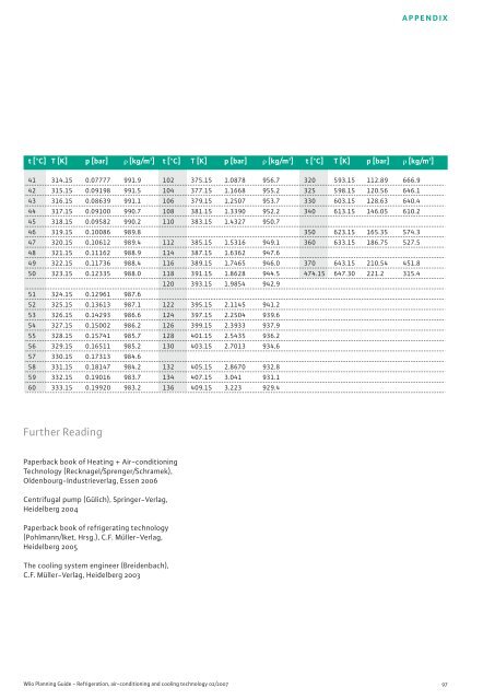 Refrigeration, air-conditioning and cooling technology - 2007.pdf