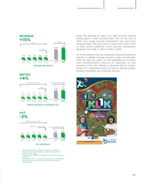 Annual Report 2012, PDF - Axiata Group Berhad - Investor Relations