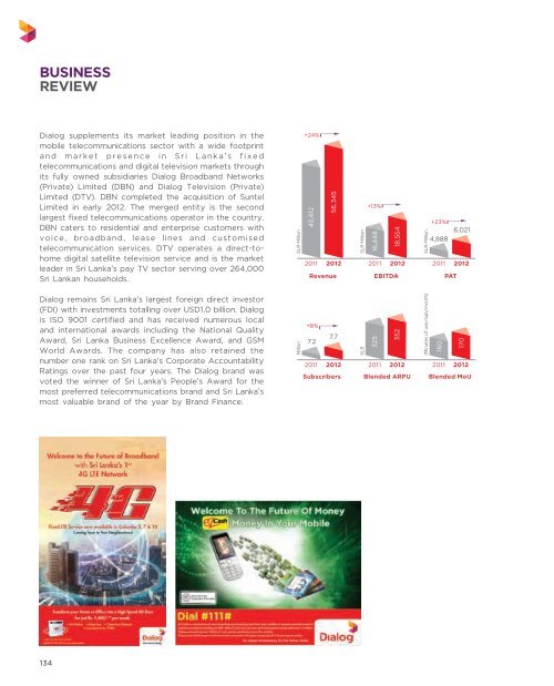 Annual Report 2012, PDF - Axiata Group Berhad - Investor Relations