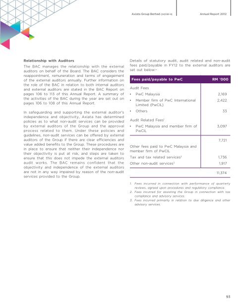 Annual Report 2012, PDF - Axiata Group Berhad - Investor Relations