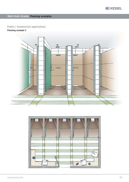 Wall drain Scada - KESSEL