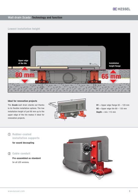 Wall drain Scada - KESSEL